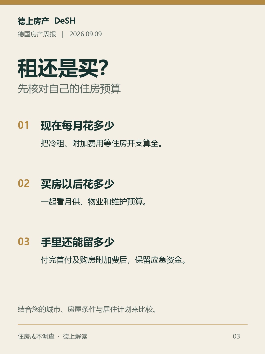 租买预算核对：目前住房开支、购房后总支出和应急资金